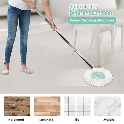 Rotating Mop